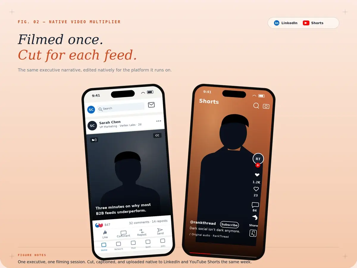 Social block2 phones - Social Media