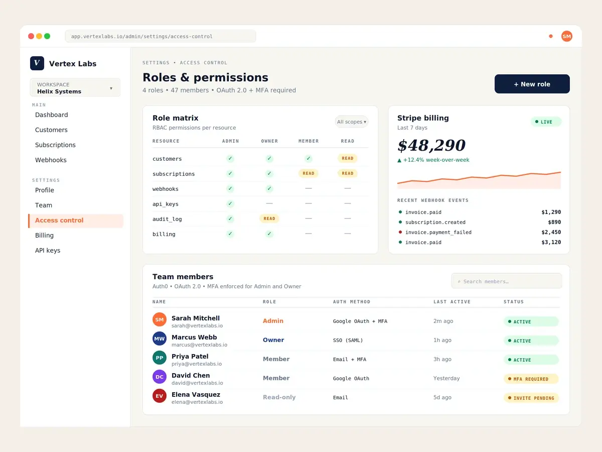 V3 appdev block2 admin - App Development