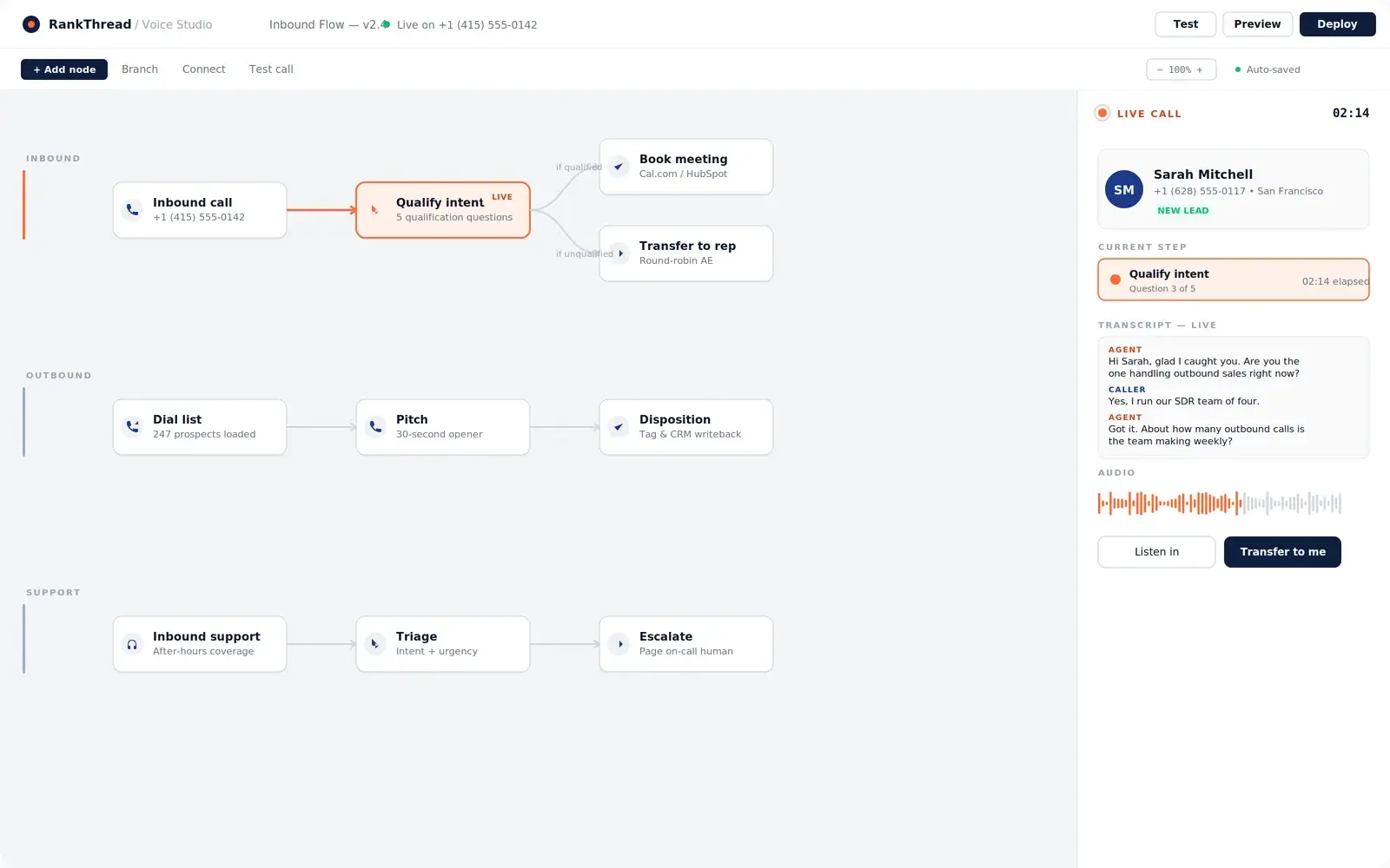 Voice agent flow editor showing inbound, outbound, and support call branches.