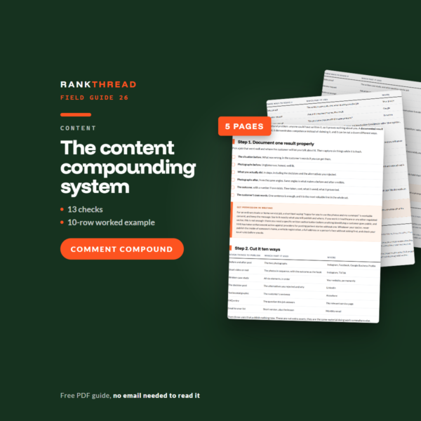 The content compounding system cover The content compounding system, a free RankThread PDF field guide, showing sample pages