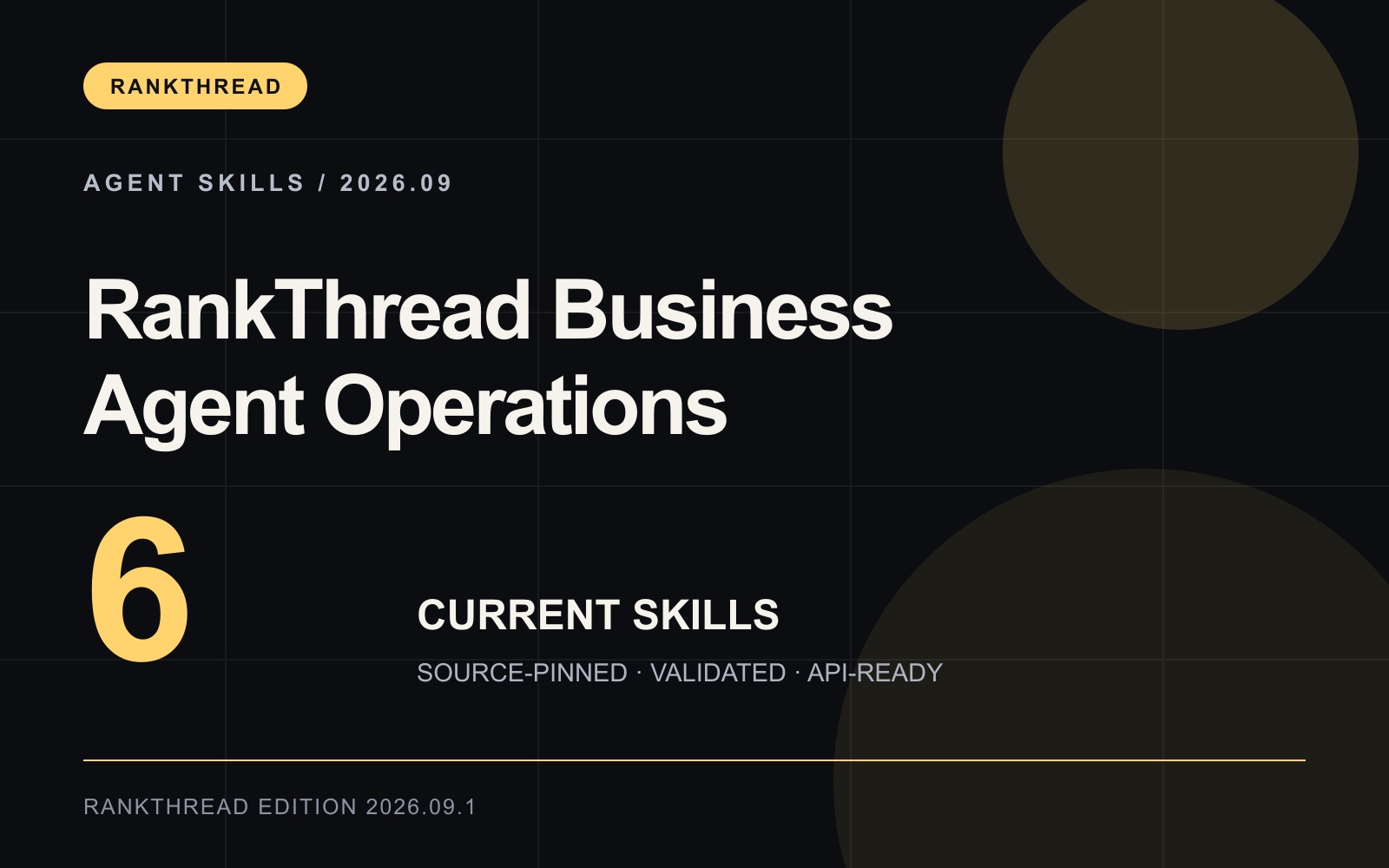 RankThread Business Agent Operations: 6 Agent Skills cover