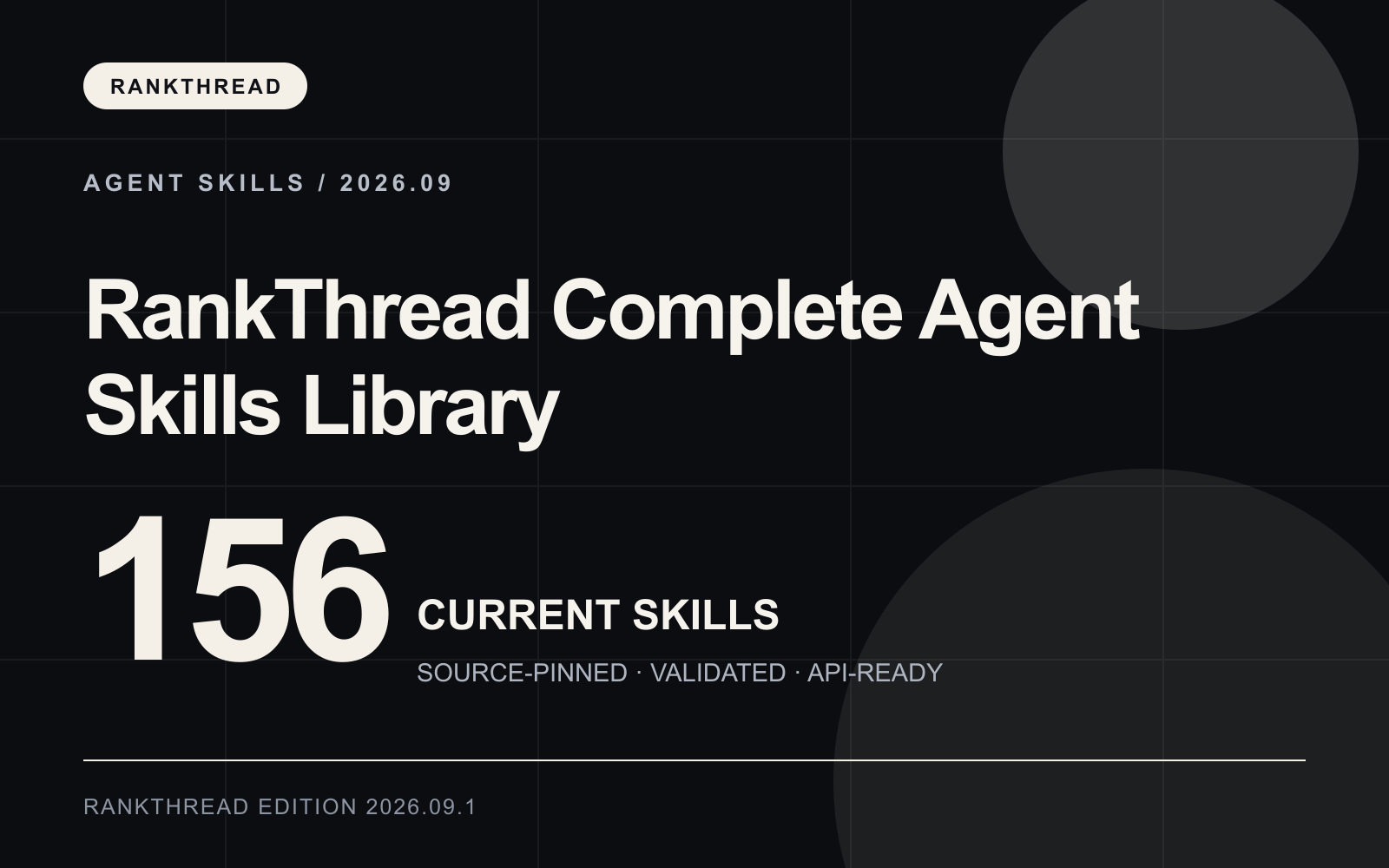 RankThread Complete Agent Skills Library: 156 Skills cover