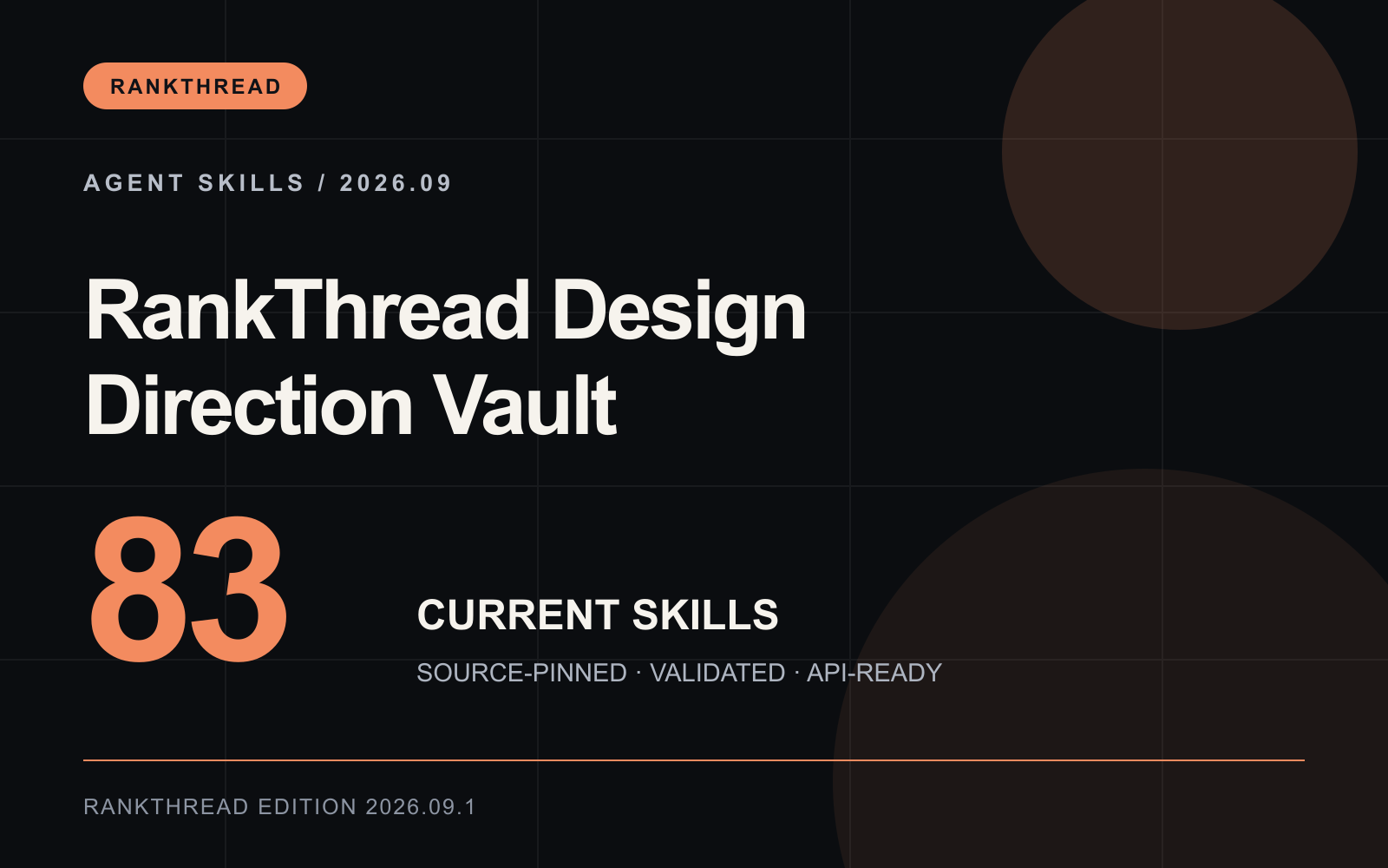 RankThread Design Direction Vault: 83 Agent Skills cover