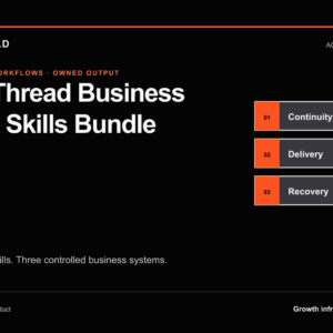 RankThread Business Agent Skills Bundle product cover