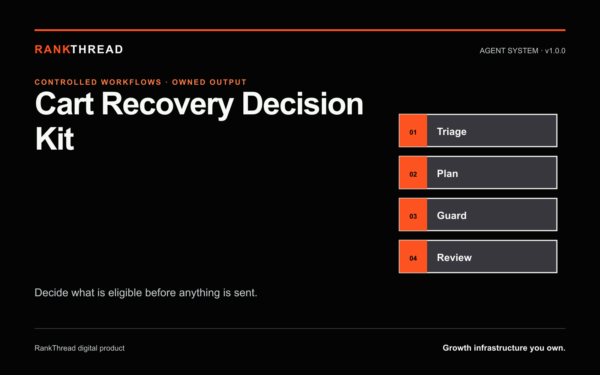 Cart Recovery Decision Kit product cover