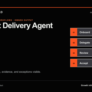 Client Delivery Agent Kit product cover