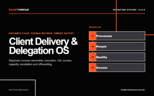Client Delivery & Delegation OS product cover
