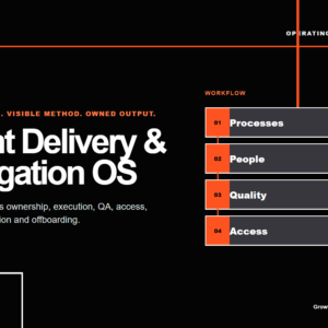 Client Delivery & Delegation OS cover Client Delivery & Delegation OS product cover