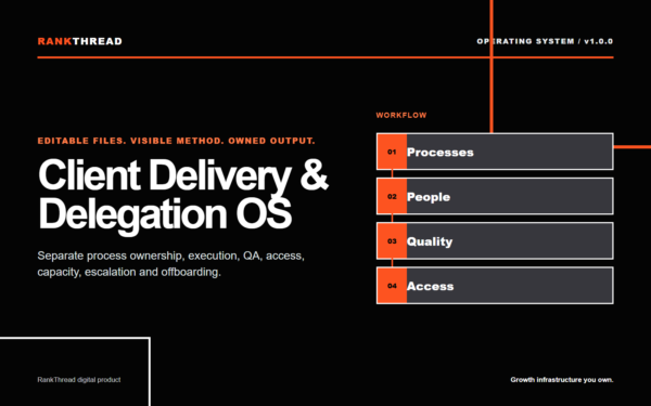 Client Delivery & Delegation OS product cover