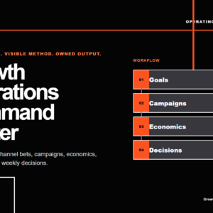 Growth Operations Command Center product cover