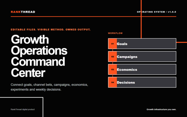 Growth Operations Command Center product cover